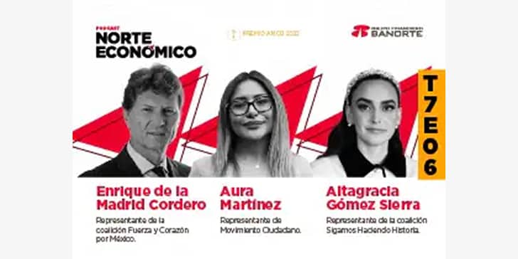 Propuestas econ&oacute;micas de las candidaturas a la presidencia de la Rep&uacute;blica Mexicana