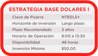 Acciones M&eacute;xico NTEIPC+