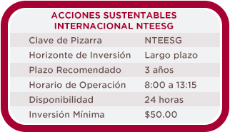 Acciones Sustenables Internacional NTEESG