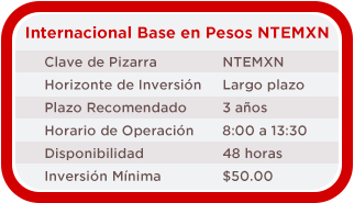 Estrategia Base D&oacute;lares I
