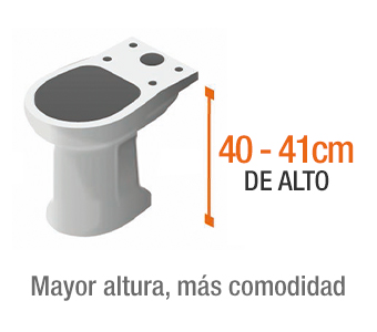 Altura Confort