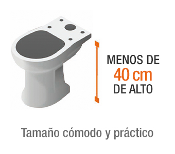 Altura Estándar