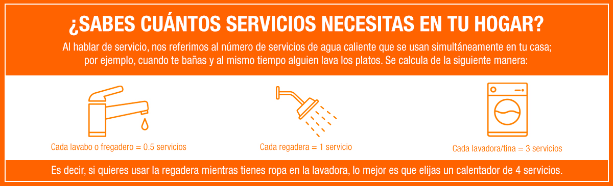 Explicación de servicios