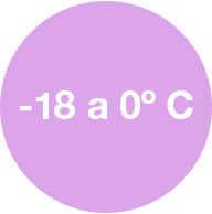Mínimas entre los -18 °C y 0 °C