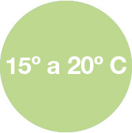 Mínimas entre los 15 °C y 20 °C