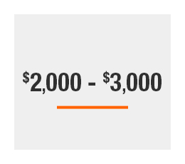 De $2,000 a $3,000