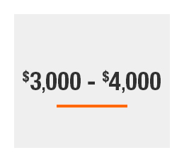 De $3,000 a $4,000