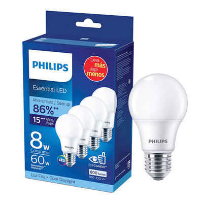 Focos led