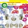 Air wick Electrico Tulipanes y Jacarandas
