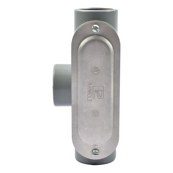 Condulets